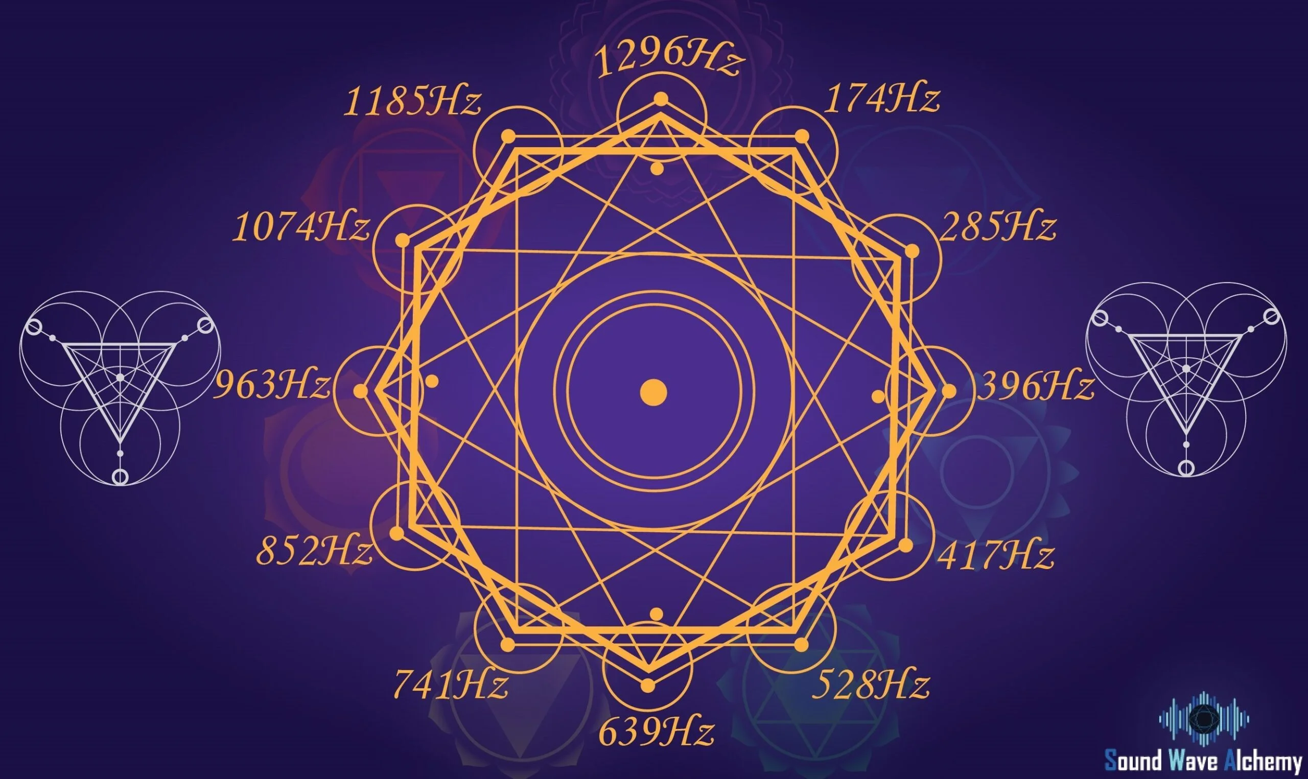 The 12 Solfeggio Frequencies: A Step-by-Step Guide