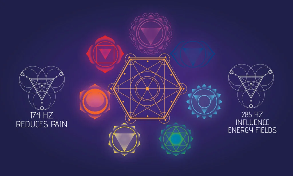 9 Solfeggio Frequencies