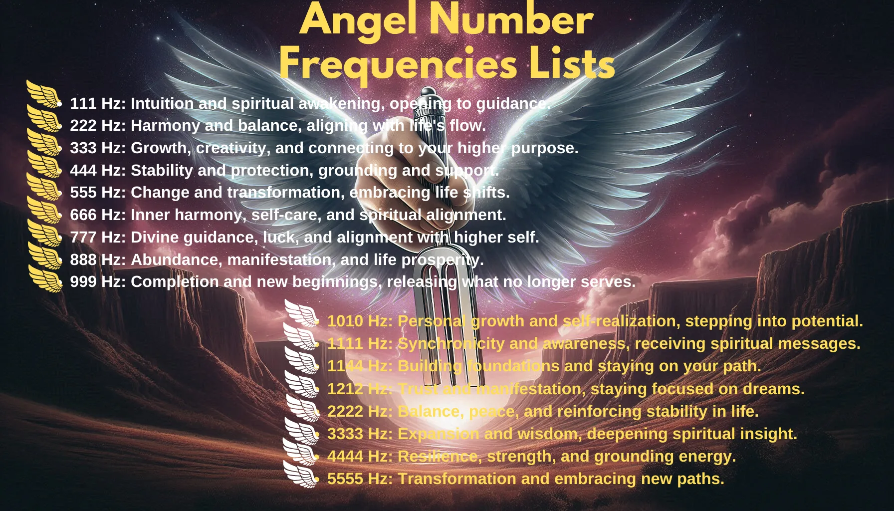 Angel Number Frequencies – 17 Healing & Meditation Tracks 'Royalty-Free' - Image 3